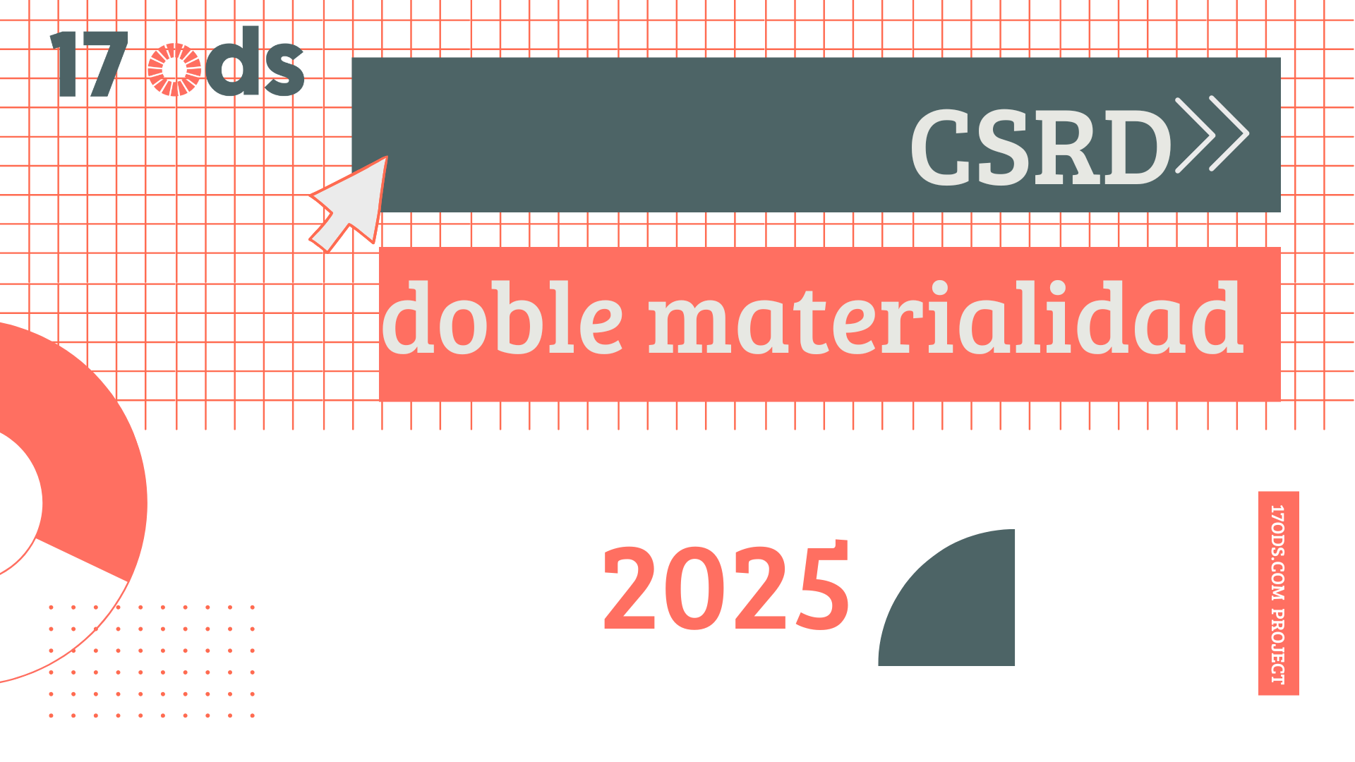 Infografía sobre la doble materialidad en el marco de la normativa CSRD para el año 2025, destacando los puntos clave para el cumplimiento empresarial.